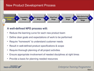New Product Development Process
A well-defined NPD process will:
• Reduce the learning curve for each new product team
• Define clear goals and expectations of work to be performed
• Require “homework” to understand customer needs
• Result in well-defined product specifications & scope
• Require thorough planning of all project activities
• Ensure appropriate involvement of needed disciplines at right times
• Provide a basis for planning needed resources
Development
Stage
Feasibility
Stage
Launch
Stage
Investigation
Stage
Manufacturing/
Deployment
Stage
Pilot/Test
StageDF P L M R
Slide 9
 