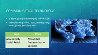 COMMUNICATION TECHNOLOGY
• Is about giving or exchanging information
• Examples:
magazines, dvds, photography, video
games, social networks
Pros Cons
Accessibility
Social Relief
Nonverbal
Communication
Laziness
 