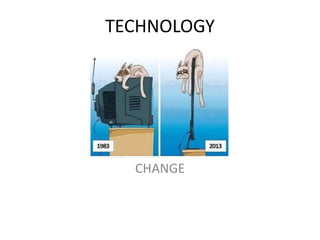 TECHNOLOGY
CHANGE
 