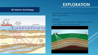EXPLORATION
3D Seismic technology
 Reducing the probability of drilling dry wells
 Less drilling waste is generated
Benefits
Acoustic signals are used to make images of the
Earth’s subsurface
 