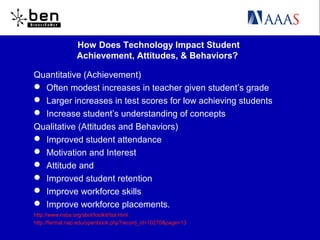 How Does Technology Impact Student
Achievement, Attitudes, & Behaviors?
Quantitative (Achievement)
 Often modest increases in teacher given student’s grade
 Larger increases in test scores for low achieving students
 Increase student’s understanding of concepts
Qualitative (Attitudes and Behaviors)
 Improved student attendance
 Motivation and Interest
 Attitude and
 Improved student retention
 Improve workforce skills
 Improve workforce placements.
http://www.nsba.org/sbot/toolkit/tiol.html
http://fermat.nap.edu/openbook.php?record_id=10270&page=13
 