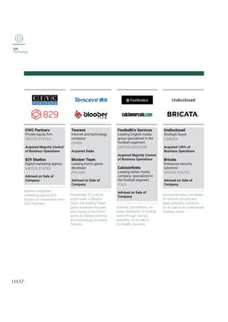 109
Technology
CIVC Partners
4VMZEXIIUYMX]ƤVQ
UNITED STATES
Acquired Majority Control
of Business Operations
829 Studios
Digital marketing agency
UNITED STATES
Advised on Sale of
Company
Advised integrated
marketing agency 829
Studios on investment from
CIVC Partners.
Tencent
Internet and technology
company
CHINA
Acquired Stake
Bloober Team
Leading horror game
developer
POLAND
Advised on Sale of
Company
Rockbridge TFI sold its
entire stake in Bloober
Team, the leading Polish
game developer focused
exclusively on the horror
genre, to Chinese internet
and technology company
Tencent.
FootballCo Services
Leading English media
group specialized in the
football segement
UNITED KINGDOM
Acquired Majority Control
of Business Operations
'EPGMSMRƤRMXS
Leading Italian media
company specialized in
the football segment
ITALY
Advised on Sale of
Company
%HZMWIH'EPGMSMRƤRMXSER
Italian distributor of football
news through various
websites, on its sale to
FootballCo Services.
Undisclosed
Strategic buyer
CANADA
Acquired 100% of
Business Operations
Bricata
Enterprise security
solutions
UNITED STATES
Advised on Sale of
Company
Advised Bricata, a developer
of network security and
data protection solutions,
on its sale to an undisclosed
strategic buyer.
Undisclosed
 