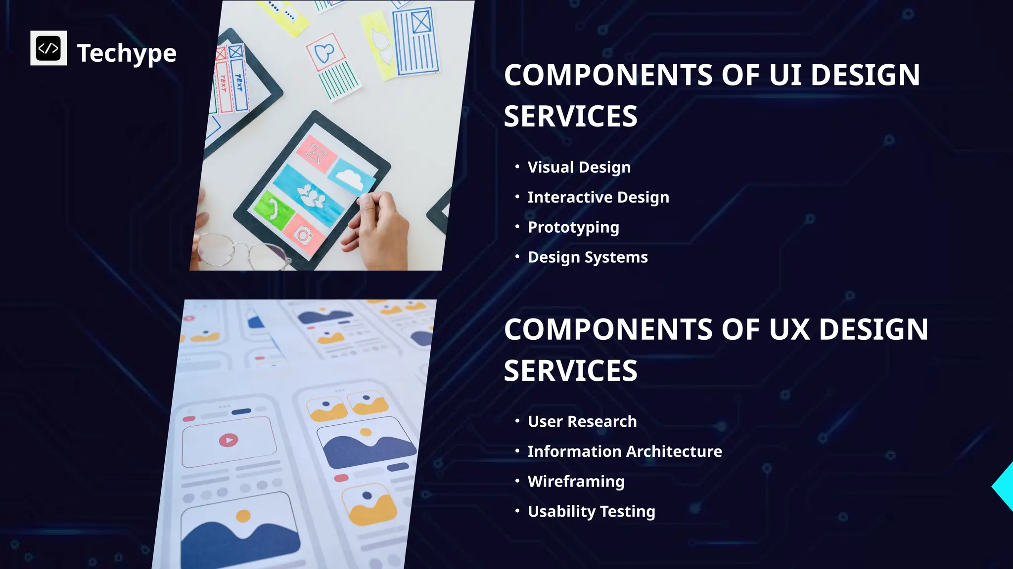 What is UI/UX Design Services? | PPT