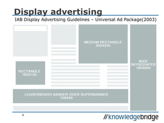 4
Display advertising
IAB Display Advertising Guidelines – Universal Ad Package(2003)
 