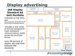 Display advertising
IAB Display
Standard Ad
Unit Portfolio
•released on Feb 2012,
see:
http://www.iab.net/guidelines/50
8676/508767/displayguidelines
•includes a new range
of formats designed to
meet marketers’
communications needs
across the purchase
funnel
•over 80 percent of
display ads sold have
followed IAB
standards
5
Source: Wikipedia
 