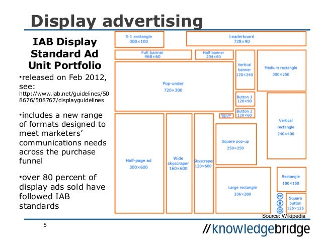 kb seminars working with technology advertising 1013 5 638