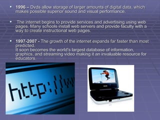 Technology - A History of Computer Technology in Teaching.ppt