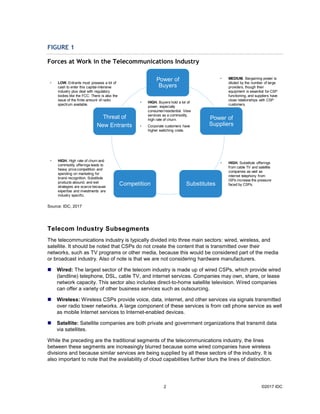 ©2017 IDC2
FIGURE 1
Forces at Work in the Telecommunications Industry
Source: IDC, 2017
Telecom Industry Subsegments
The telecommunications industry is typically divided into three main sectors: wired, wireless, and
satellite. It should be noted that CSPs do not create the content that is transmitted over their
networks, such as TV programs or other media, because this would be considered part of the media
or broadcast industry. Also of note is that we are not considering hardware manufacturers.
 Wired: The largest sector of the telecom industry is made up of wired CSPs, which provide wired
(landline) telephone, DSL, cable TV, and internet services. Companies may own, share, or lease
network capacity. This sector also includes direct-to-home satellite television. Wired companies
can offer a variety of other business services such as outsourcing.
 Wireless: Wireless CSPs provide voice, data, internet, and other services via signals transmitted
over radio tower networks. A large component of these services is from cell phone service as well
as mobile Internet services to Internet-enabled devices.
 Satellite: Satellite companies are both private and government organizations that transmit data
via satellites.
While the preceding are the traditional segments of the telecommunications industry, the lines
between these segments are increasingly blurred because some wired companies have wireless
divisions and because similar services are being supplied by all these sectors of the industry. It is
also important to note that the availability of cloud capabilities further blurs the lines of distinction.
Power of
Buyers
Power of
Suppliers
SubstitutesCompetition
Threat of
New Entrants
• HIGH. Buyers hold a lot of
power, especially
consumer/residential. View
services as a commodity,
high rate of churn.
• Corporate customers have
higher switching costs.
• LOW. Entrants must possess a lot of
cash to enter this capital-intensive
industry plus deal with regulatory
bodies like the FCC. There is also the
issue of the finite amount of radio
spectrum available.
• HIGH. High rate of churn and
commodity offerings leads to
heavy pricecompetition and
spending on marketing for
brand recognition. Substitute
products abound, and exit
strategies are scarce because
expertise and investments are
industry specific.
• MEDIUM. Bargaining power is
diluted by the number of large
providers, though their
equipment is essential for CSP
functioning, and suppliers have
close relationships with CSP
customers.
• HIGH. Substitute offerings
from cable TV and satellite
companies as well as
internet telephony from
ISPs increase the pressure
faced by CSPs.
 