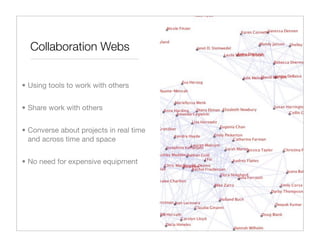 Technology and Education