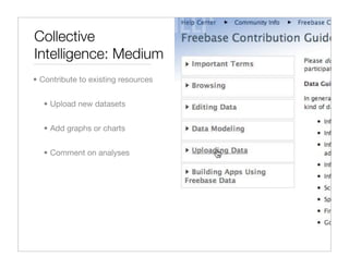 Technology and Education