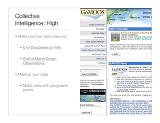 Technology and Education