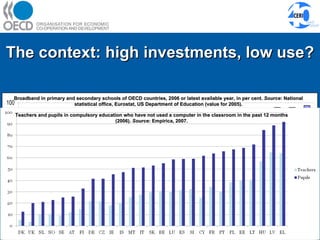 The context: high investments, low use? Broadband in primary and secondary schools of OECD countries, 2006 or latest available year, in per cent.  Source : National statistical office, Eurostat, US Department of Education (value for 2005). Teachers and pupils in compulsory education who have not used a computer in the classroom in the past 12 months (2006).  Source : Empirica, 2007. 