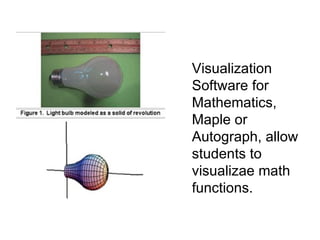 Visualization Software for Mathematics, Maple or Autograph, allow students to visualizae math functions. 
