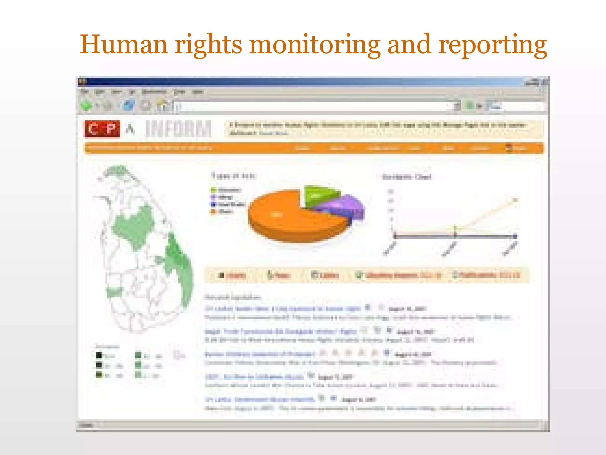 Human rights monitoring and reporting 