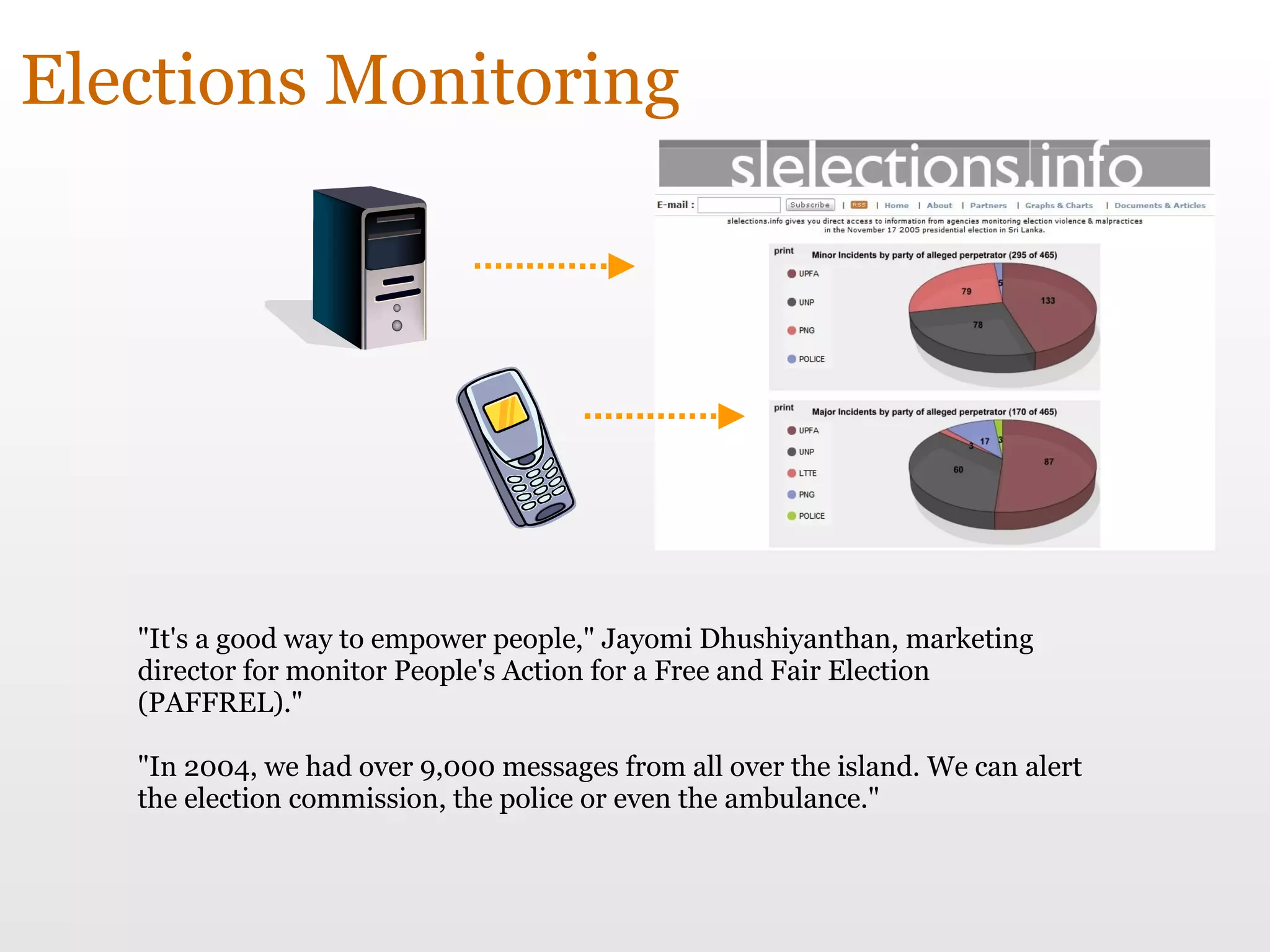 Elections Monitoring "It's a good way to empower people," Jayomi Dhushiyanthan, marketing director for monitor People's Action for a Free and Fair Election (PAFFREL)." "In 2004, we had over 9,000 messages from all over the island. We can alert the election commission, the police or even the ambulance." 