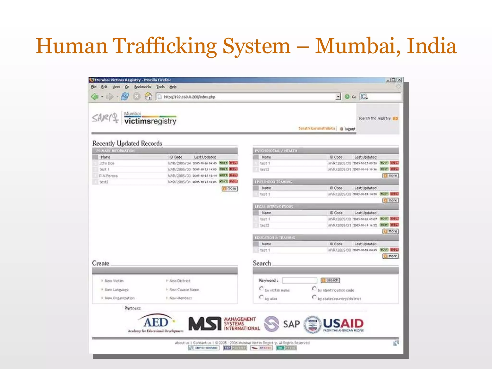 Human Trafficking System – Mumbai, India 