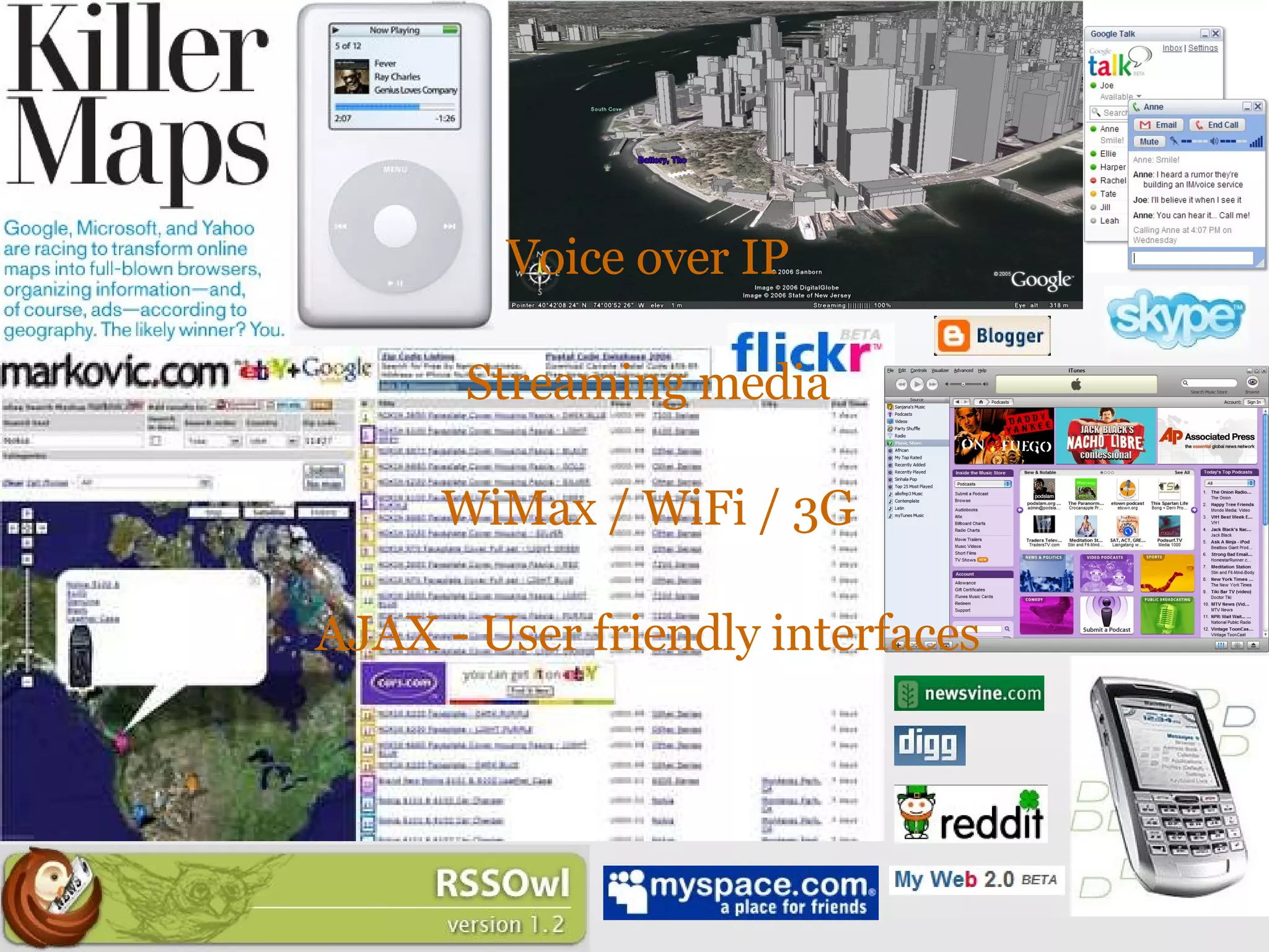 Voice over IP Streaming media WiMax / WiFi / 3G AJAX - User friendly interfaces 