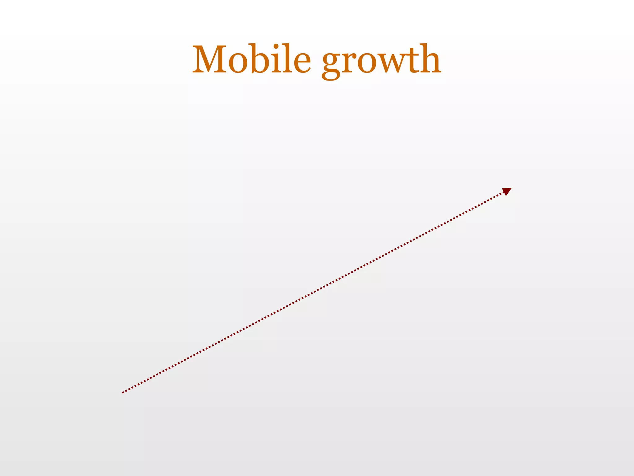Mobile growth 