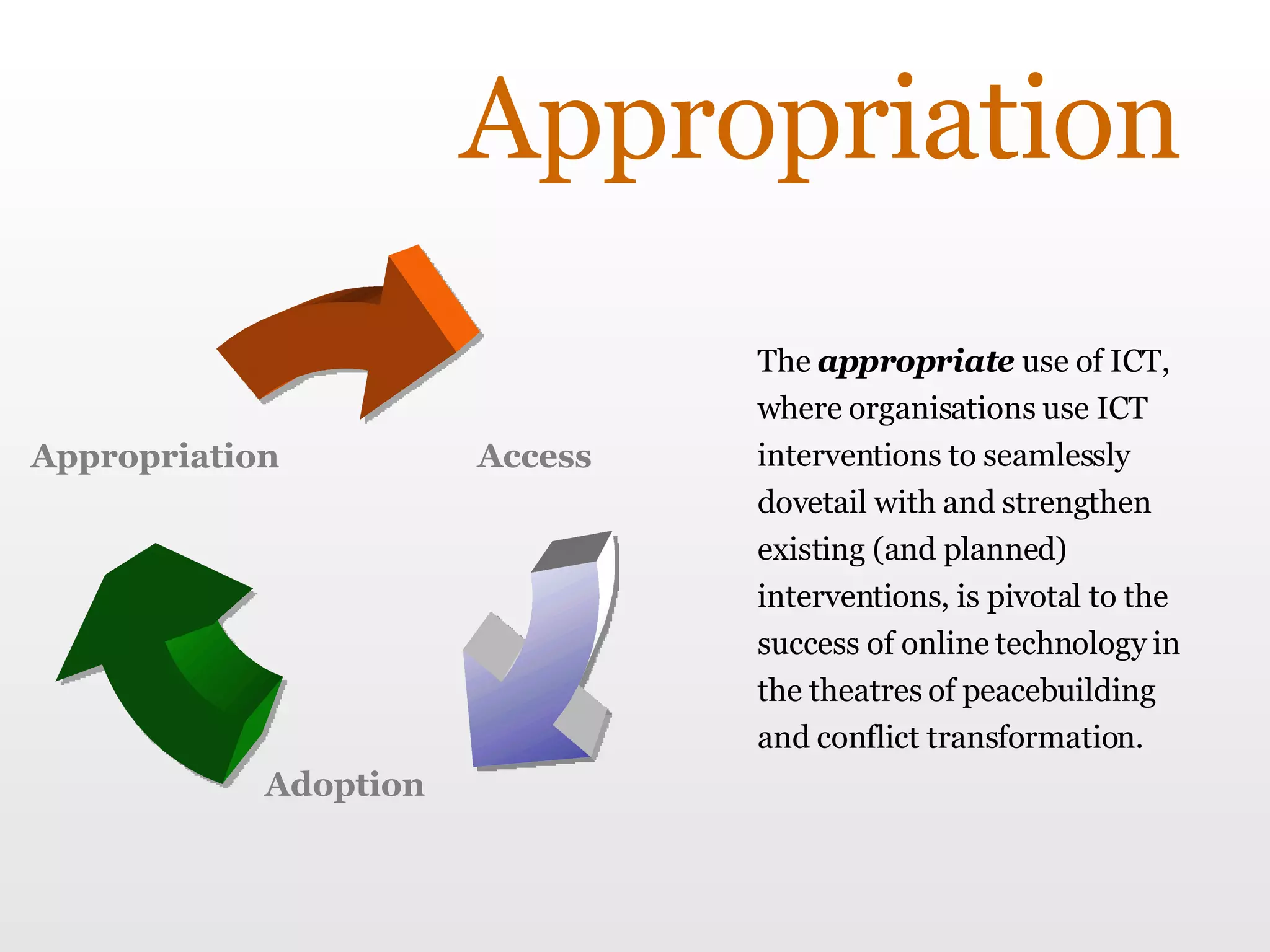 Appropriation The  appropriate  use of ICT, where organisations use ICT interventions to seamlessly dovetail with and strengthen existing (and planned) interventions, is pivotal to the success of online technology in the theatres of peacebuilding and conflict transformation. Access Adoption Appropriation 