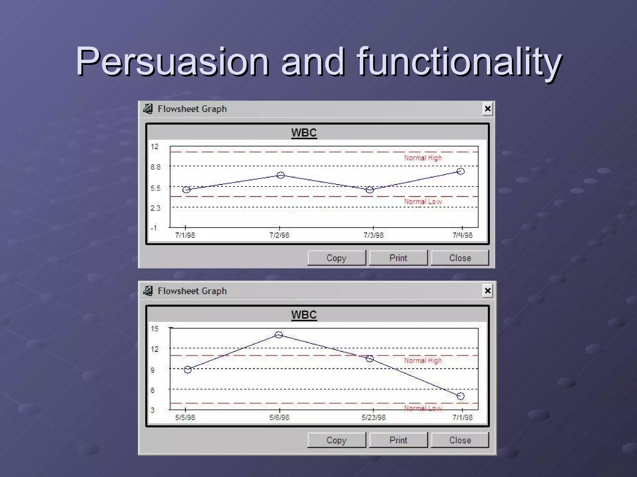 Persuasion and functionality 