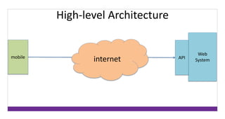 High-level Architecture 
mobile 
Web 
internet API System 
 
