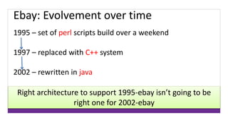 Ebay: Evolvement over time 
1995 – set of perl scripts build over a weekend 
1997 – replaced with C++ system 
2002 – rewritten in java 
Right architecture to support 1995-ebay isn’t going to be 
right one for 2002-ebay 
 