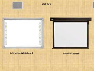 Wall Two
Interactive Whiteboard Projector Screen
 