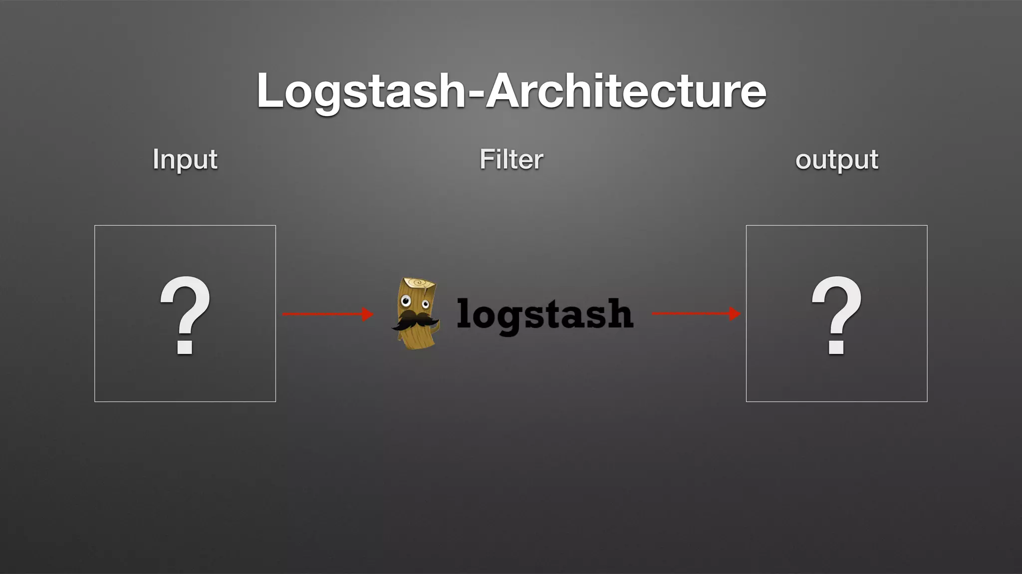 Logstash-Architecture
? ?
outputFilterInput