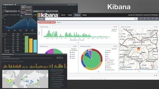 Kibana
