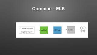 Combine - ELK