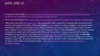 DATA AND AI
• AI market to reach $126B+ https://www.tdworld.com/smart-utility/data-analytics/article/21120143/ai-software-
market-to-reach-1260-billion-in-annual-worldwide-revenue-by-2025
• China is the world leader in AI - https://www.inc.com/magazine/201809/amy-webb/china-artificial-intelligence.html
• “Microsoft is part of the IBD Leaderboard. The Leaderboard is IBD's curated list of leading stocks that stand out on
technical and fundamental metrics. Chip maker Nvidia (NVDA), a leader in artificial intelligence, also belongs to the
Leaderboard. Aside from chip makers, some software companies are among artificial intelligence stocks to watch.
Many software-as-a-service companies use AI tools. Enterprise software maker ServiceNow (NOW) has been making
AI acquisitions. Under new Chief Executive Bill McDermott, ServiceNow in January acquired two AI companies,
Passage AI and Loom Systems. ServiceNow owns a Relative Strength Rating of 93 out of a possible 99. DocuSign
(DOCU) on Feb. 27 agreed to buy Seal Software for $188 million. The startup uses artificial intelligence for contract
analytics. Intel on Dec. 16 acquired Israel-based Habana Labs for $2 billion. Intel in 2016 bought Nervana Systems in
an earlier move to take on AI chip leader Nvidia. ”https://www.investors.com/news/technology/artificial-
intelligence-stocks/
 