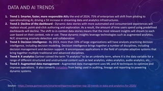 DATA AND AI TRENDS
Source - https://www.gartner.com/smarterwithgartner/gartner-top-10-trends-in-data-and-analytics-for-2020/
1. Trend 1: Smarter, faster, more responsible AIBy the end of 2024, 75% of enterprises will shift from piloting to
operationalizing AI, driving a 5X increase in streaming data and analytics infrastructures.
2. Trend 2: Decline of the dashboard - Dynamic data stories with more automated and consumerized experiences will
replace visual, point-and-click authoring and exploration. As a result, the amount of time users spend using predefined
dashboards will decline. The shift to in-context data stories means that the most relevant insights will stream to each
user based on their context, role or use. These dynamic insights leverage technologies such as augmented analytics,
NLP, streaming anomaly detection and collaboration
3. Trend 3: Decision intelligence - By 2023, more than 33% of large organizations will have analysts practicing decision
intelligence, including decision modeling. Decision intelligence brings together a number of disciplines, including
decision management and decision support. It encompasses applications in the field of complex adaptive systems that
bring together multiple traditional and advanced disciplines.
4. Trend 4: X analytics Gartner coined the term “X analytics” to be an umbrella term, where X is the data variable for a
range of different structured and unstructured content such as text analytics, video analytics, audio analytics, etc.
5. Trend 5: Augmented data management - Augmented data management uses ML and AI techniques to optimize and
improve operations. It also converts metadata from being used in auditing, lineage and reporting to powering
dynamic systems.
 