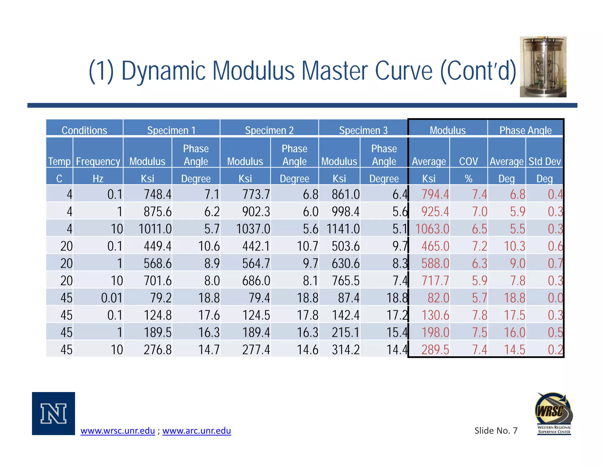 Technology-Comparison-2016.pdf