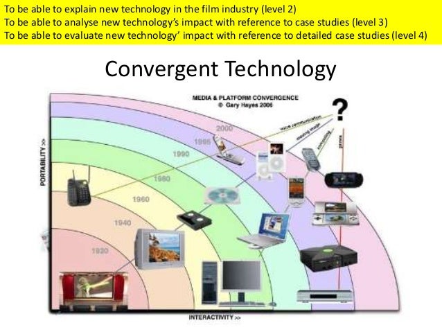 technological convergence Technological convergence is the trend of technologies to merge into new technologies that bring together a myriad of media media convergence: simplifying or spoiling just as cable tv is unbundling, magazines start bundling up. technological convergence Technological convergence is the trend of technologies to merge into new technologies that bring together a myriad of media media convergence: simplifying or spoiling just as cable tv is unbundling, magazines start bundling up.