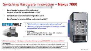 Switching Hardware Innovation – Nexus 7000
    Rich Services 1G / 10G Modules
    (M1 Series – 46G / 80G per slot, L2 / L3)                          Unified Fabric Fabric Modules
                                                                       1G / 10G Modules 1            Crossbar
                                                                                                     Fabric
                                                                                                     ASIC
                                                                       (F2 Series –110Gbps/slotper slot,
                                                                                      480G
                                                                       L2 / L3, high density)
                                                                                                     Crossbar   2
                                                                                                     Fabric
                                                                                      110Gbps/slot   ASIC




                                                                                                                3

                                  Optimized for the Data Centre
                                                                                                     Crossbar
                                                                                      110Gbps/slot   Fabric
                                                                                                     ASIC

                                    550Gbps
                                    110Gbps
                                    440Gbps
                                    330Gbps
                                    220Gbps
                                     Rich Services 10G / 40G / 100G Modules
                                     per slot bandwidth
                                                                                                     Crossbar
                                     (M2 Series – 240G per slot, L2 / L3)             110Gbps/slot   Fabric
                                                                                                     ASIC       4


                                                                                      110Gbps/slot   Crossbar
                                                                                                     Fabric
                                                                                                     ASIC       5

           ASIC
         Technology

© 2012 Cisco and/or its affiliates. All rights reserved.                                                            #CiscoPlusCA   17
 