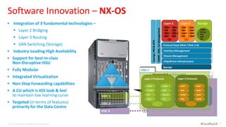 Software Innovation – NX-OS
      Integration of 3 fundamental technologies –                                                                               Layer-2             Layer-3            Storage
                                                                                                                                   VLAN     UDLD      OSPF      GLBP
        Layer 2 Bridging




                                                                                                     SNMP, XML, CLI Management
                                                                                                                                   STP      CDP       BGP       HSRP      VSANs
                                                                                                                                                                          Zoning
                                                                                                                                   IGMP     802.1X    EIGRP     VRRP
                                                                                                                                                                          FCIP
        Layer 3 Routing                                                                                                           LACP
                                                                                                                                        …
                                                                                                                                            CTS       PIM
                                                                                                                                                            …
                                                                                                                                                                SNMP      FSPF
                                                                                                                                                                          IVR




                                                                                 Sysmgr, PSS & MTS
        SAN Switching (Storage)                                                                                                 Protocol Stack (IPv4 / IPv6 / L2)

      Industry-Leading High Availability                                                                                        Interface Management
                                                                                                                                 Chassis Management
 Support for best-in-class
                                                                                                                                 Chip/Driver Infrastructure
      Non-Disruptive ISSU
                                                                                                                                 Kernel
 Fully Modular                                                       VDC 1
                                                                                 Nexus(config)# no feature eigrp
 Integrated Virtualization                                   NX-OS
                                                                        Layer 2Nexus(config)# no feature pim3 Protocols
                                                                               Protocols              Layer
                                                                                 Nexus(config)# no feature bgp
 Non-Stop Forwarding capabilities                                        VLAN                                                   UDLD                OSPF              GLBP
                                                                                Disabling a service:
 A CLI which is IOS look & feel                                          PVLAN                                                  CDP                 BGP               HSRP
                                                                                        • Releases system resources
      to maintain low learning curve                       VDC 1          STP                 802.1X       EIGRP                                                       IGMP

                                                                          LACP          • Removes associated CLI
                                                                                             CTS          PIM                                                          SNMP
 Targeted (in terms of features)                          VDC 2                        •… Removes associated configuration
                                                                                                                …
      primarily for the Data Centre
                                                           VDC 3


© 2012 Cisco and/or its affiliates. All rights reserved.                                                                                                                  #CiscoPlusCA   25
 