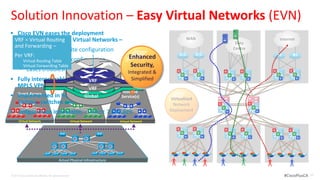 Solution Innovation – Easy Virtual Networks (EVN)
 Cisco EVN eases the deployment
      and management of Virtual Networks –                                                               WAN             Internet
                                                                                                                           Internet
                                                                                                                 Data
        Automates VRF-Lite configuration                                                                       Centre

        Simplifies device configuration                                            Enhanced
                                                                                     Security,
        Eases troubleshooting tasks                                               Integrated &
 Fully interoperable with                                                           Simplified
      MPLS VPN and VRF-Lite
      Guest Access                                  Merged                      Isolated
 Implemented in                                high-performance
                                                   Company                     Service(s)
                                                                                                  Virtualized
      Campus switches and routers                                                                  Network
 Unique Cisco innovation – Patent 7,688,829                                                      Deployment

       Virtual Network                                     Virtual Network    Virtual Network




                                             Actual Physical Infrastructure


© 2012 Cisco and/or its affiliates. All rights reserved.                                                                    #CiscoPlusCA   29
 