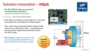 Solution Innovation – HQoS                                             QFP
                                                                       enabled
 The ASR 1000 provides very powerful
    and flexible QoS capabilities –
    enabled in hardware via the QFP
 Example – Hierarchical QoS (HQoS)
 With HQoS, an interface can be shaped to a “sub-rate”
    value below the actual physical interface speed –

    Then, within that shaped bandwidth, multiple traffic
    classes can be defined and used … including priority
    queuing and per-application bandwidth controls
    on traffic classes

 This is ideal for WAN circuits where the
    actual available WAN bandwidth is less                 Flexible,
    than the WAN handoff interface speed                    QoS, at
                                                           Hardware
                                                            Speeds

© 2012 Cisco and/or its affiliates. All rights reserved.                  #CiscoPlusCA   32
 