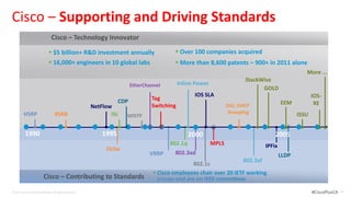 Cisco – Supporting and Driving Standards
                                  Cisco – Technology Innovator

                                $5 billion+ R&D investment annually                          Over 100 companies acquired
                                16,000+ engineers in 10 global labs                          More than 8,600 patents – 900+ in 2011 alone
                                                                                                                                                     More ...
                                                                                                                             StackWise
                                                                            EtherChannel        Inline Power
                                                                                                                                   GOLD
                                                                                                      IOS SLA                                            IOS-
                                                                      CDP           Tag
                                                                                    Switching                         DAI, DHCP            EEM            XE
                                                           NetFlow
         HSRP                        RSRB                         ISL                                                 Snooping                    ISSU
                                                                        MISTP


           1990                                                1995                                 2000                               2005
                                                                                           802.1q              MPLS                IPFix
                                                                DLSw
                                                                                   VRRP      802.3ad                                       LLDP
                                                                                                                        802.3af
                                                                                                     802.1s
                                                                                      Cisco employees chair over 20 IETF working
                           Cisco – Contributing to Standards                           groups and are on IEEE committees

© 2012 Cisco and/or its affiliates. All rights reserved.                                                                                                 #CiscoPlusCA   44
 