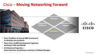Cisco – Moving Networking Forward

                                                                        Broad-based
                                                                         Solu ons

                                                           Integrated                 Best-of-Breed
                                                            Pla orms                    Support

                                                                         Innovator


  Over $5 billion of annual R&D investment
  to develop new products
  More than 16,000 development engineers
  working in labs worldwide
  Architectural Exper se –
  Smart Business Architecture and Cisco Validated Designs
© 2012 Cisco and/or its affiliates. All rights reserved.                                              #CiscoPlusCA   45
 