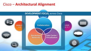 Cisco – Architectural Alignment

                                                           DEVELOPMENT FOCUS, across Cisco
                                                                      IMMERSIVE
                                                                    COLLABORATION
                                                                        Pervasive Video




                                            MOBILITY                  Collaboration                  CLOUD
                                                   BYOD                                              SaaS | DC / V




                                                                Borderless          Data Centre /
                                                                Networks            Virtualization




© 2012 Cisco and/or its affiliates. All rights reserved.                                                             #CiscoPlusCA   8
 
