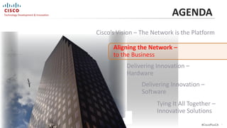 AGENDA
                                                           Cisco’s Vision – The Network is the Platform

                                                                 Aligning the Network –
                                                                 to the Business
                                                                      Delivering Innovation –
                                                                      Hardware
                                                                           Delivering Innovation –
                                                                           Software
                                                                                 Tying It All Together –
                                                                                 Innovative Solutions
                             April 24th, 2012
© 2012 Cisco and/or its affiliates. All rights reserved.                                          #CiscoPlusCA   9
 