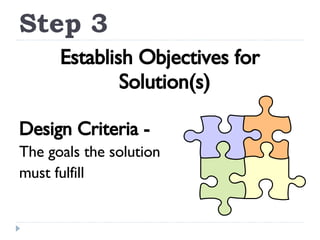 Step 3 Establish Objectives for Solution(s) Design Criteria - The goals the solution must fulfill 