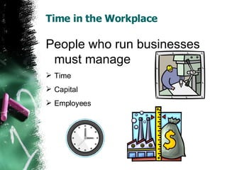 Time in the Workplace People who run businesses must manage Time Capital Employees 