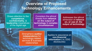 Presentation on the Proposed Technology-related Revisions to the Code