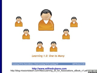 http://blog.missiontolearn.com/files/Learning_20_for_Associations_eBook_v1.pdf 