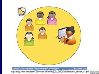 http://blog.missiontolearn.com/files/Learning_20_for_Associations_eBook_v1.pdf 