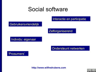 Social software Gebruikersvriendelijk Interactie en participatie Zelforganiserend Individu: eigenaar Ondersteunt netwerken ‘ Prosumers’ 