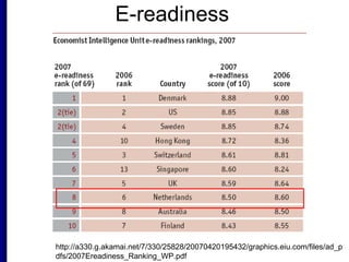 E-readiness http://a330.g.akamai.net/7/330/25828/20070420195432/graphics.eiu.com/files/ad_pdfs/2007Ereadiness_Ranking_WP.pdf 