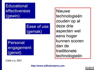 Educational effectiveness (gewin) Ease of use (gemak) Personal engagement (genot) Collis e.a, 2001 Nieuwe technologieën zouden op al deze drie aspecten wel eens hoger kunnen scoren dan de traditionele technologieën 
